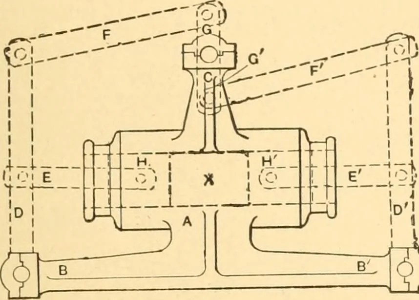 An illustration from Mechanical appliances, mechanical movements and novelties of construction; a complete work and a continuation, as a second volume, of the author's book entitled "Mechanical movements, powers and devices" ... including an explanatory chapter on the leading conceptions of perpetual motion existing during the past three centuries, 1910, leaf 118