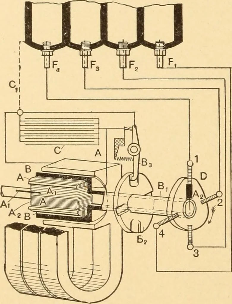 An illustration from Mechanical appliances, mechanical movements and novelties of construction; a complete work and a continuation, as a second volume, of the author's book entitled "Mechanical movements, powers and devices" ... including an explanatory chapter on the leading conceptions of perpetual motion existing during the past three centuries, 1910, leaf 119