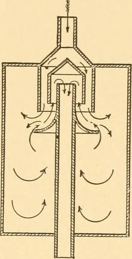 An illustration from Mechanical appliances, mechanical movements and novelties of construction; a complete work and a continuation, as a second volume, of the author's book entitled "Mechanical movements, powers and devices" ... including an explanatory chapter on the leading conceptions of perpetual motion existing during the past three centuries, 1910, leaf 121