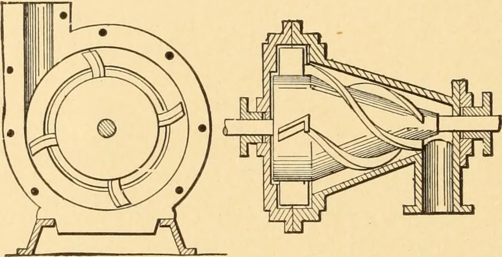An illustration from Mechanical appliances, mechanical movements and novelties of construction; a complete work and a continuation, as a second volume, of the author's book entitled "Mechanical movements, powers and devices" ... including an explanatory chapter on the leading conceptions of perpetual motion existing during the past three centuries, 1910, leaf 125