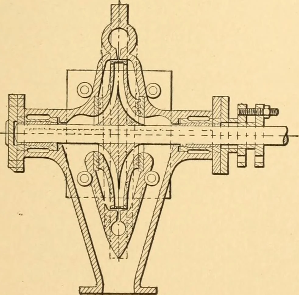 An illustration from Mechanical appliances, mechanical movements and novelties of construction; a complete work and a continuation, as a second volume, of the author's book entitled "Mechanical movements, powers and devices" ... including an explanatory chapter on the leading conceptions of perpetual motion existing during the past three centuries, 1910, leaf 126