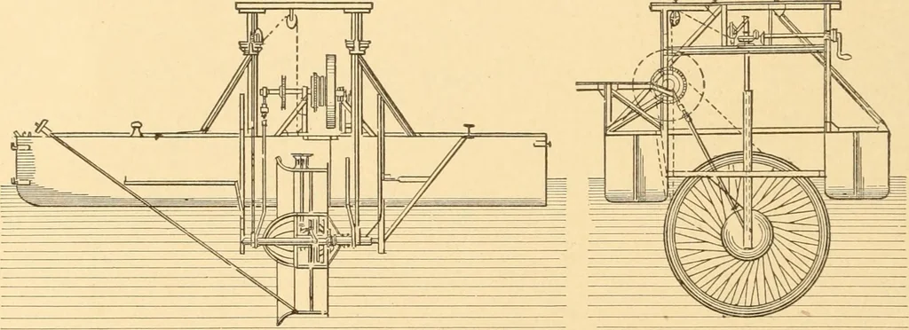 An illustration from Mechanical appliances, mechanical movements and novelties of construction; a complete work and a continuation, as a second volume, of the author's book entitled "Mechanical movements, powers and devices" ... including an explanatory chapter on the leading conceptions of perpetual motion existing during the past three centuries, 1910, leaf 127