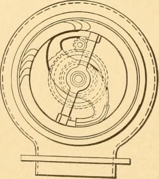 An illustration from Mechanical appliances, mechanical movements and novelties of construction; a complete work and a continuation, as a second volume, of the author's book entitled "Mechanical movements, powers and devices" ... including an explanatory chapter on the leading conceptions of perpetual motion existing during the past three centuries, 1910, leaf 127
