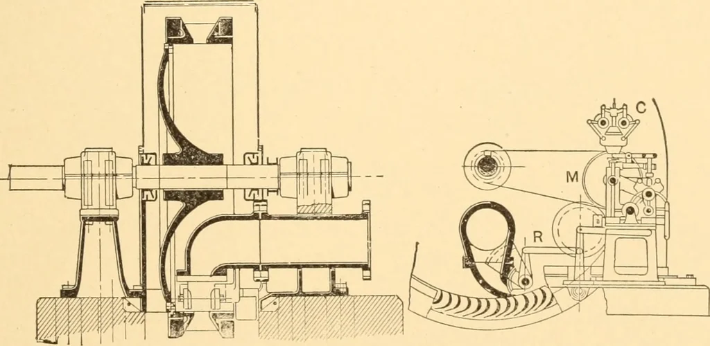 An illustration from Mechanical appliances, mechanical movements and novelties of construction; a complete work and a continuation, as a second volume, of the author's book entitled "Mechanical movements, powers and devices" ... including an explanatory chapter on the leading conceptions of perpetual motion existing during the past three centuries, 1910, leaf 128