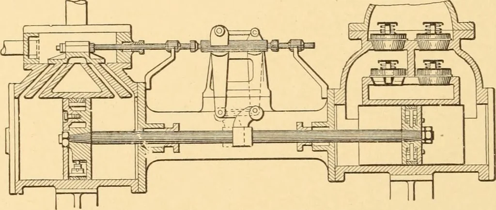 An illustration from Mechanical appliances, mechanical movements and novelties of construction; a complete work and a continuation, as a second volume, of the author's book entitled "Mechanical movements, powers and devices" ... including an explanatory chapter on the leading conceptions of perpetual motion existing during the past three centuries, 1910, leaf 129