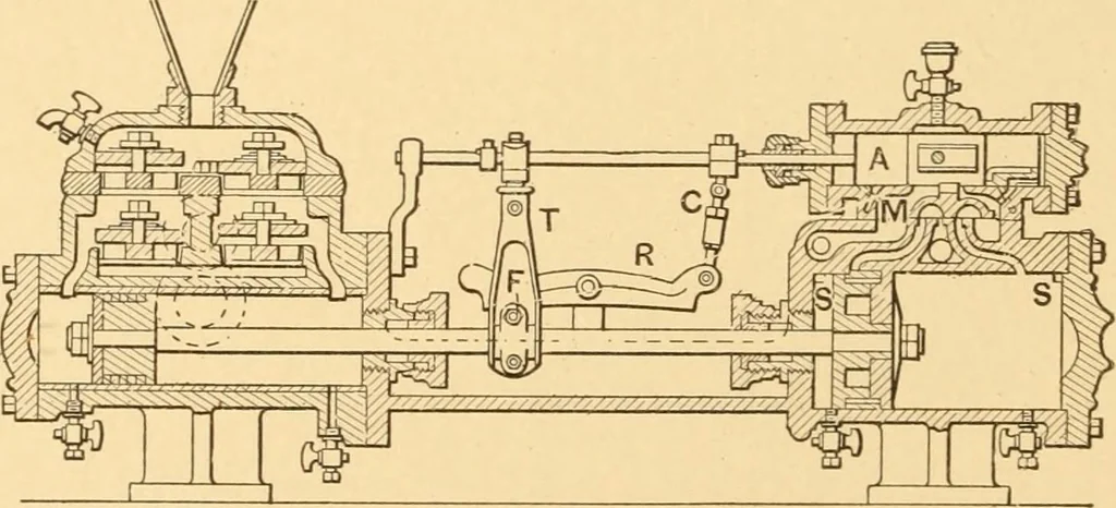 An illustration from Mechanical appliances, mechanical movements and novelties of construction; a complete work and a continuation, as a second volume, of the author's book entitled "Mechanical movements, powers and devices" ... including an explanatory chapter on the leading conceptions of perpetual motion existing during the past three centuries, 1910, leaf 129