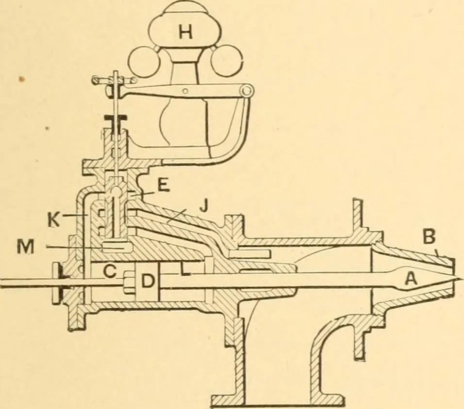 An illustration from Mechanical appliances, mechanical movements and novelties of construction; a complete work and a continuation, as a second volume, of the author's book entitled "Mechanical movements, powers and devices" ... including an explanatory chapter on the leading conceptions of perpetual motion existing during the past three centuries, 1910, leaf 130