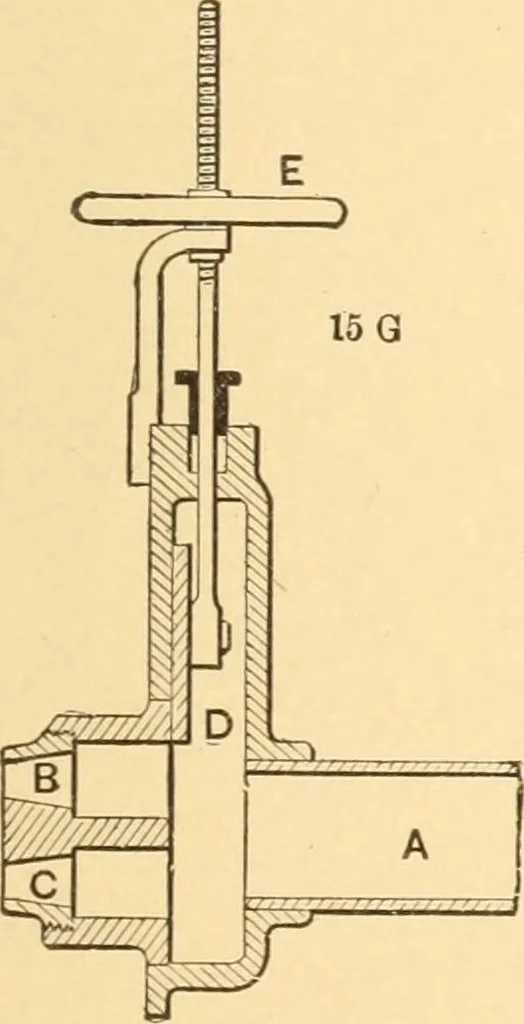 An illustration from Mechanical appliances, mechanical movements and novelties of construction; a complete work and a continuation, as a second volume, of the author's book entitled "Mechanical movements, powers and devices" ... including an explanatory chapter on the leading conceptions of perpetual motion existing during the past three centuries, 1910, leaf 130