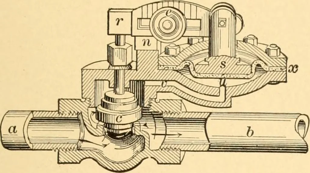 An illustration from Mechanical appliances, mechanical movements and novelties of construction; a complete work and a continuation, as a second volume, of the author's book entitled "Mechanical movements, powers and devices" ... including an explanatory chapter on the leading conceptions of perpetual motion existing during the past three centuries, 1910, leaf 132