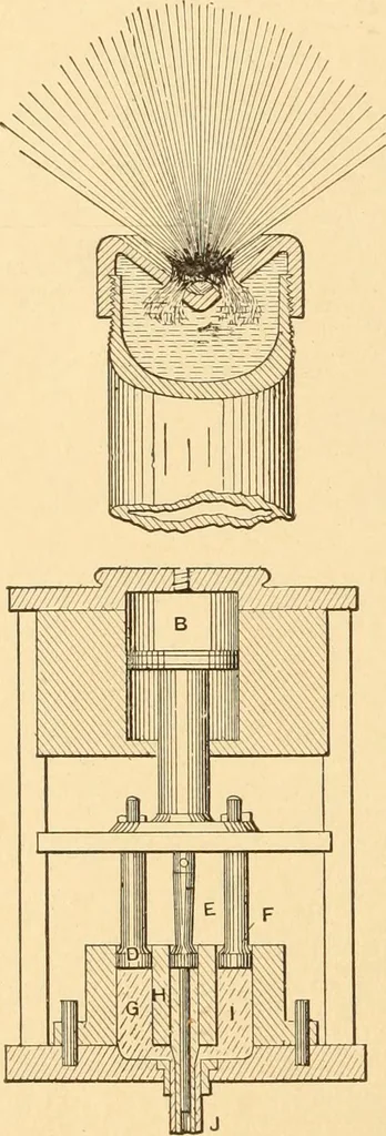 An illustration from Mechanical appliances, mechanical movements and novelties of construction; a complete work and a continuation, as a second volume, of the author's book entitled "Mechanical movements, powers and devices" ... including an explanatory chapter on the leading conceptions of perpetual motion existing during the past three centuries, 1910, leaf 133