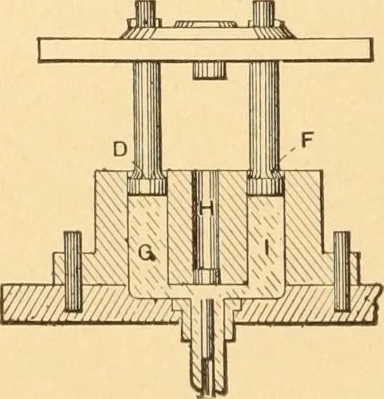 An illustration from Mechanical appliances, mechanical movements and novelties of construction; a complete work and a continuation, as a second volume, of the author's book entitled "Mechanical movements, powers and devices" ... including an explanatory chapter on the leading conceptions of perpetual motion existing during the past three centuries, 1910, leaf 133