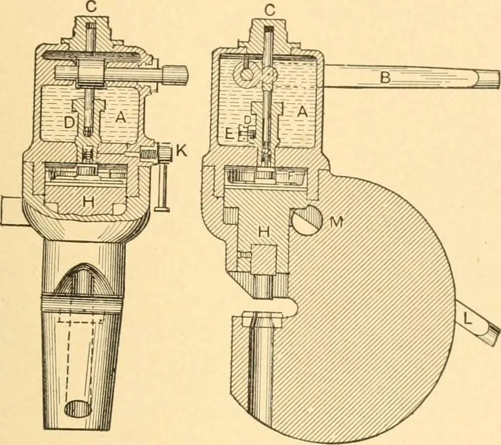 An illustration from Mechanical appliances, mechanical movements and novelties of construction; a complete work and a continuation, as a second volume, of the author's book entitled "Mechanical movements, powers and devices" ... including an explanatory chapter on the leading conceptions of perpetual motion existing during the past three centuries, 1910, leaf 134