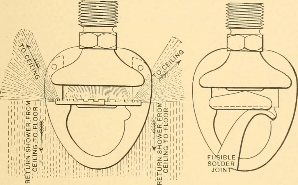 An illustration from Mechanical appliances, mechanical movements and novelties of construction; a complete work and a continuation, as a second volume, of the author's book entitled "Mechanical movements, powers and devices" ... including an explanatory chapter on the leading conceptions of perpetual motion existing during the past three centuries, 1910, leaf 134