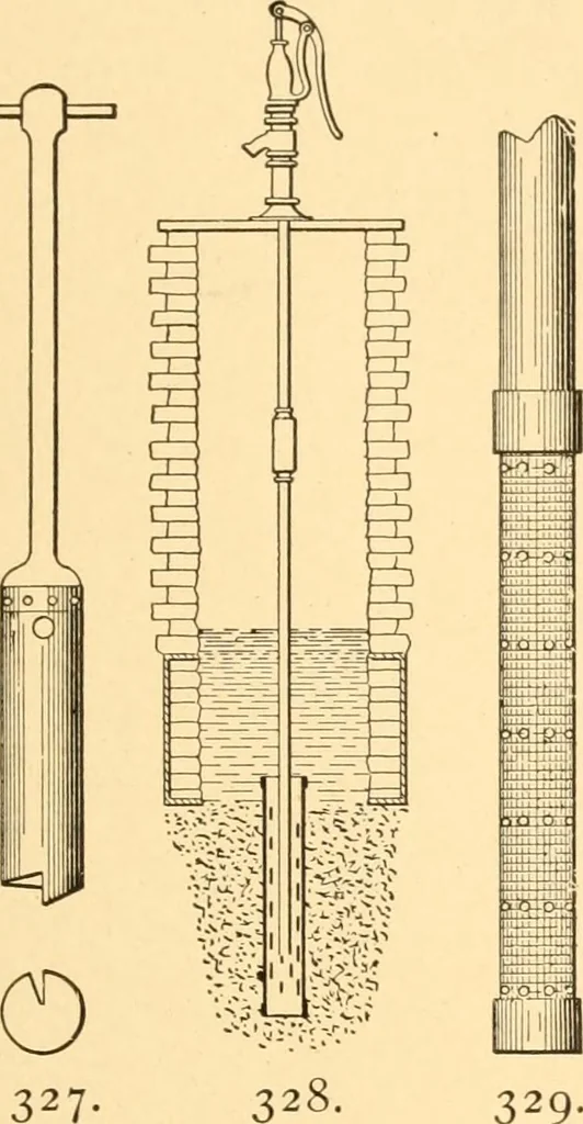 An illustration from Mechanical appliances, mechanical movements and novelties of construction; a complete work and a continuation, as a second volume, of the author's book entitled "Mechanical movements, powers and devices" ... including an explanatory chapter on the leading conceptions of perpetual motion existing during the past three centuries, 1910, leaf 136