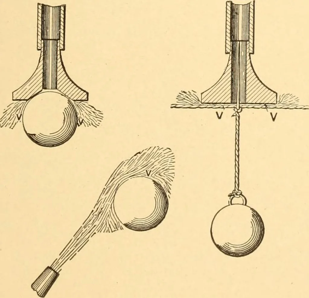 An illustration from Mechanical appliances, mechanical movements and novelties of construction; a complete work and a continuation, as a second volume, of the author's book entitled "Mechanical movements, powers and devices" ... including an explanatory chapter on the leading conceptions of perpetual motion existing during the past three centuries, 1910, leaf 140