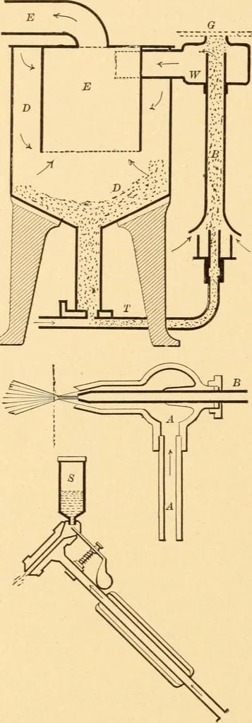 An illustration from Mechanical appliances, mechanical movements and novelties of construction; a complete work and a continuation, as a second volume, of the author's book entitled "Mechanical movements, powers and devices" ... including an explanatory chapter on the leading conceptions of perpetual motion existing during the past three centuries, 1910, leaf 143