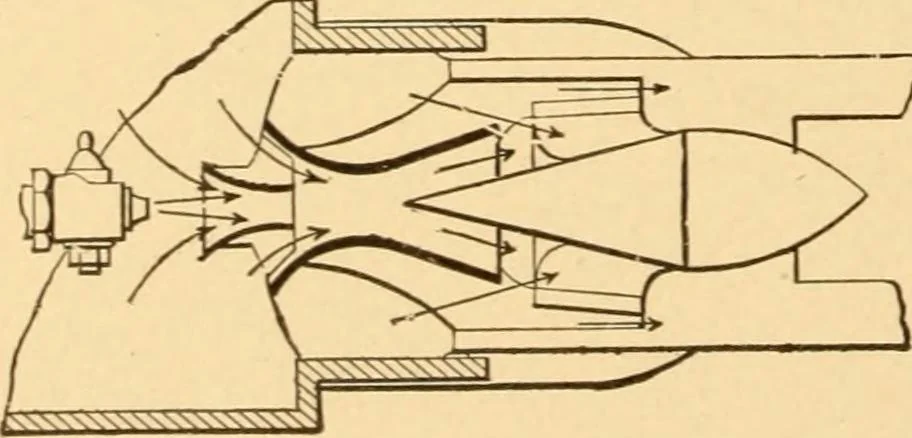 An illustration from Mechanical appliances, mechanical movements and novelties of construction; a complete work and a continuation, as a second volume, of the author's book entitled "Mechanical movements, powers and devices" ... including an explanatory chapter on the leading conceptions of perpetual motion existing during the past three centuries, 1910, leaf 143