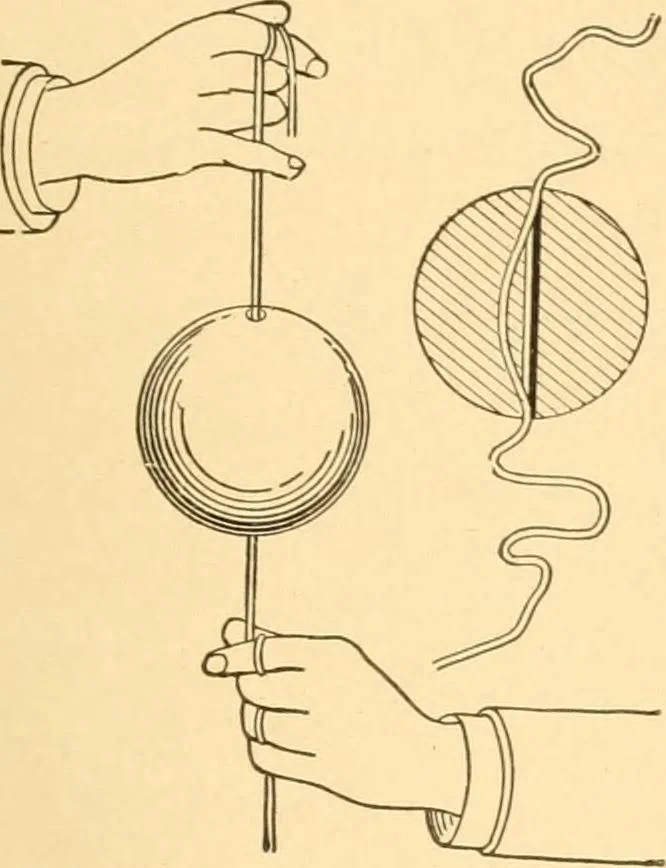 An illustration from Mechanical appliances, mechanical movements and novelties of construction; a complete work and a continuation, as a second volume, of the author's book entitled "Mechanical movements, powers and devices" ... including an explanatory chapter on the leading conceptions of perpetual motion existing during the past three centuries, 1910, leaf 144