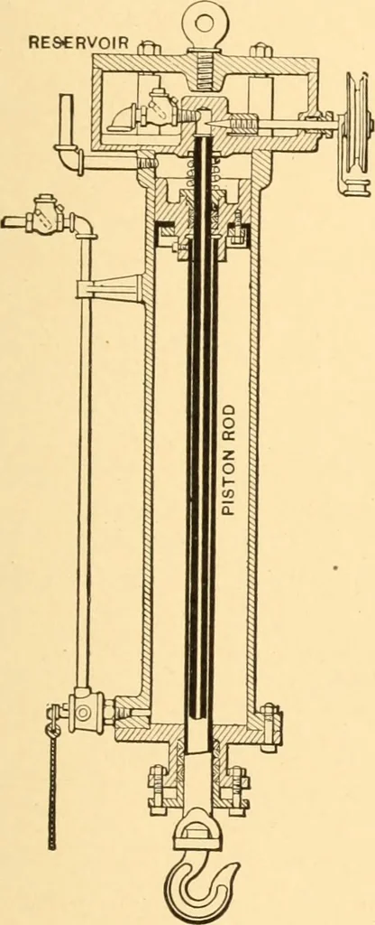 An illustration from Mechanical appliances, mechanical movements and novelties of construction; a complete work and a continuation, as a second volume, of the author's book entitled "Mechanical movements, powers and devices" ... including an explanatory chapter on the leading conceptions of perpetual motion existing during the past three centuries, 1910, leaf 152