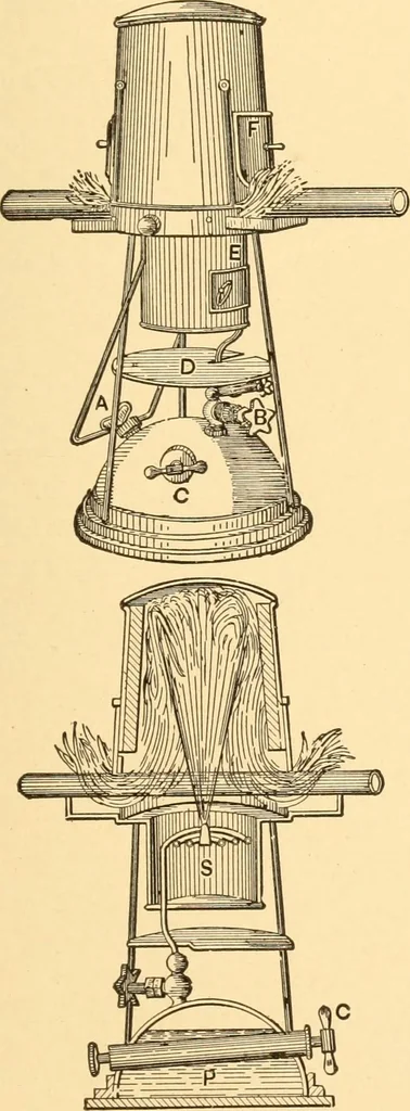 An illustration from Mechanical appliances, mechanical movements and novelties of construction; a complete work and a continuation, as a second volume, of the author's book entitled "Mechanical movements, powers and devices" ... including an explanatory chapter on the leading conceptions of perpetual motion existing during the past three centuries, 1910, leaf 156