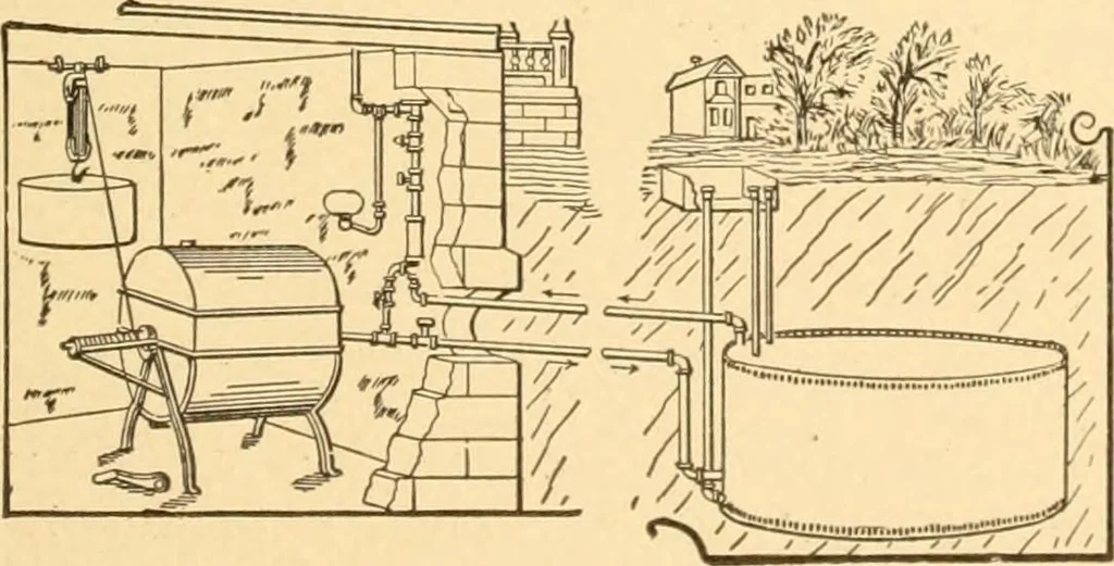 An illustration from Mechanical appliances, mechanical movements and novelties of construction; a complete work and a continuation, as a second volume, of the author's book entitled "Mechanical movements, powers and devices" ... including an explanatory chapter on the leading conceptions of perpetual motion existing during the past three centuries, 1910, leaf 158