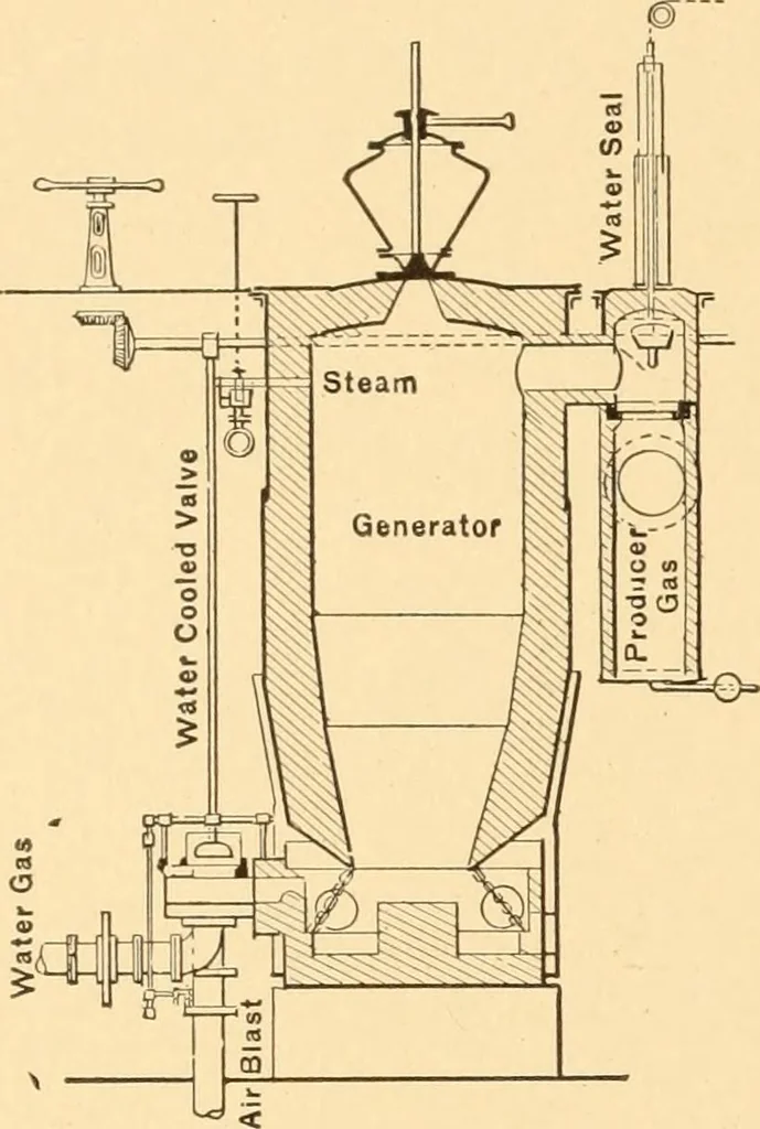 An illustration from Mechanical appliances, mechanical movements and novelties of construction; a complete work and a continuation, as a second volume, of the author's book entitled "Mechanical movements, powers and devices" ... including an explanatory chapter on the leading conceptions of perpetual motion existing during the past three centuries, 1910, leaf 159