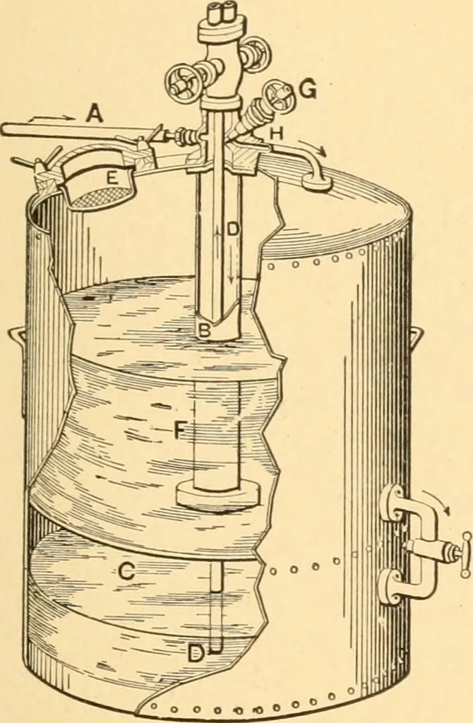 An illustration from Mechanical appliances, mechanical movements and novelties of construction; a complete work and a continuation, as a second volume, of the author's book entitled "Mechanical movements, powers and devices" ... including an explanatory chapter on the leading conceptions of perpetual motion existing during the past three centuries, 1910, leaf 160
