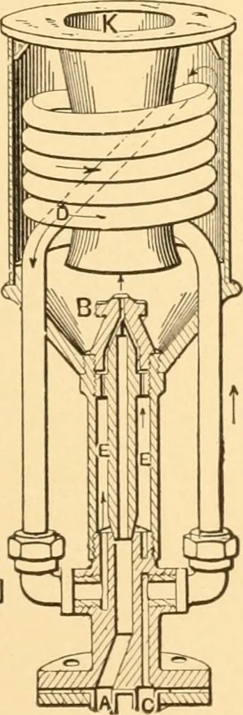 An illustration from Mechanical appliances, mechanical movements and novelties of construction; a complete work and a continuation, as a second volume, of the author's book entitled "Mechanical movements, powers and devices" ... including an explanatory chapter on the leading conceptions of perpetual motion existing during the past three centuries, 1910, leaf 160