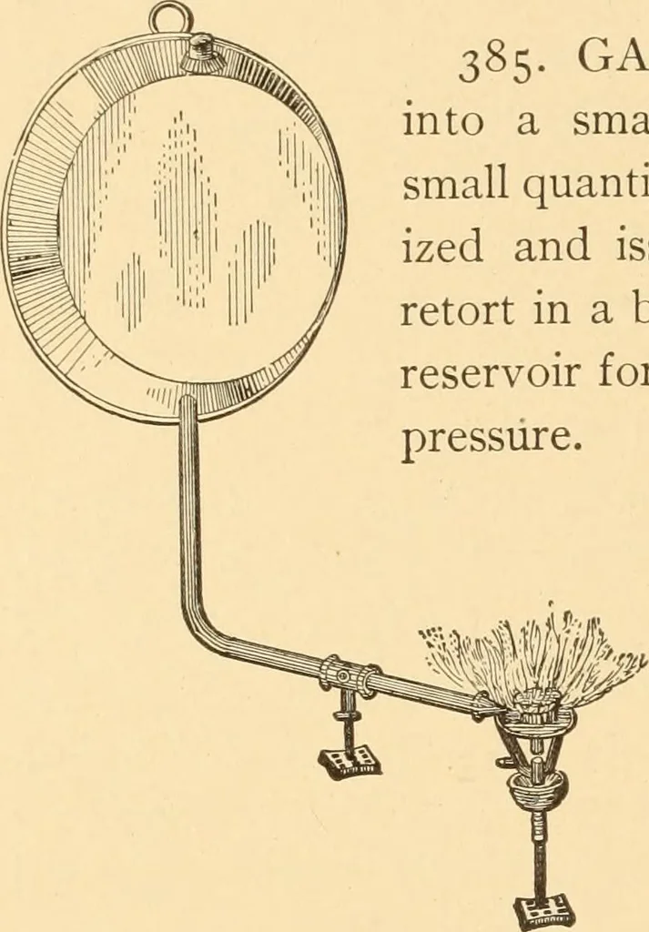 An illustration from Mechanical appliances, mechanical movements and novelties of construction; a complete work and a continuation, as a second volume, of the author's book entitled "Mechanical movements, powers and devices" ... including an explanatory chapter on the leading conceptions of perpetual motion existing during the past three centuries, 1910, leaf 161
