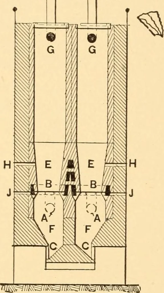 An illustration from Mechanical appliances, mechanical movements and novelties of construction; a complete work and a continuation, as a second volume, of the author's book entitled "Mechanical movements, powers and devices" ... including an explanatory chapter on the leading conceptions of perpetual motion existing during the past three centuries, 1910, leaf 163