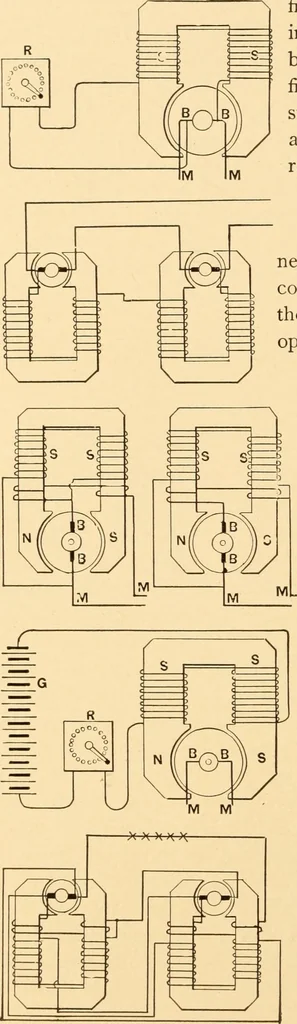 An illustration from Mechanical appliances, mechanical movements and novelties of construction; a complete work and a continuation, as a second volume, of the author's book entitled "Mechanical movements, powers and devices" ... including an explanatory chapter on the leading conceptions of perpetual motion existing during the past three centuries, 1910, leaf 169