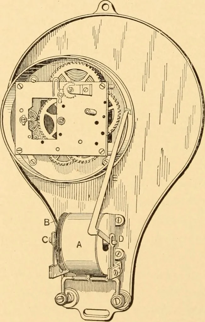 An illustration from Mechanical appliances, mechanical movements and novelties of construction; a complete work and a continuation, as a second volume, of the author's book entitled "Mechanical movements, powers and devices" ... including an explanatory chapter on the leading conceptions of perpetual motion existing during the past three centuries, 1910, leaf 171