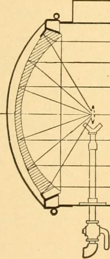 An illustration from Mechanical appliances, mechanical movements and novelties of construction; a complete work and a continuation, as a second volume, of the author's book entitled "Mechanical movements, powers and devices" ... including an explanatory chapter on the leading conceptions of perpetual motion existing during the past three centuries, 1910, leaf 172