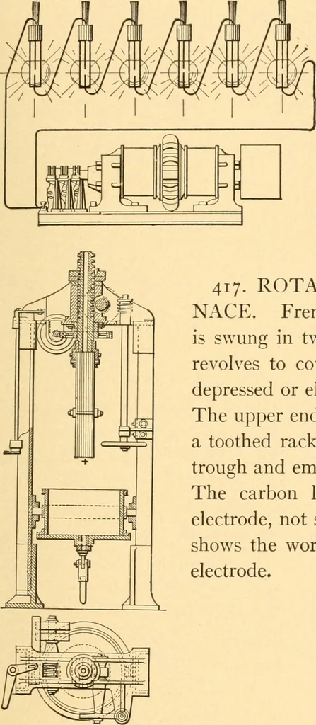 An illustration from Mechanical appliances, mechanical movements and novelties of construction; a complete work and a continuation, as a second volume, of the author's book entitled "Mechanical movements, powers and devices" ... including an explanatory chapter on the leading conceptions of perpetual motion existing during the past three centuries, 1910, leaf 174