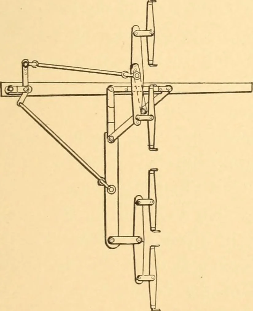 An illustration from Mechanical appliances, mechanical movements and novelties of construction; a complete work and a continuation, as a second volume, of the author's book entitled "Mechanical movements, powers and devices" ... including an explanatory chapter on the leading conceptions of perpetual motion existing during the past three centuries, 1910, leaf 18