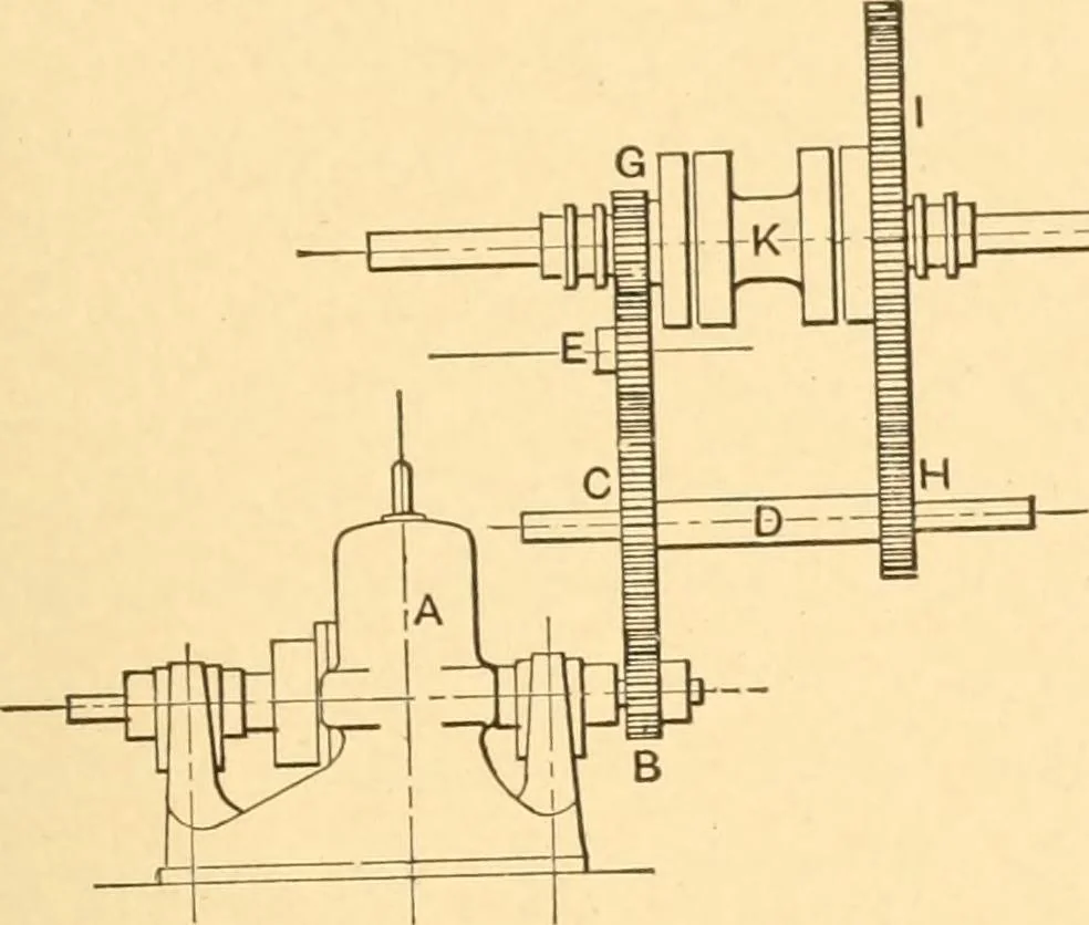 An illustration from Mechanical appliances, mechanical movements and novelties of construction; a complete work and a continuation, as a second volume, of the author's book entitled "Mechanical movements, powers and devices" ... including an explanatory chapter on the leading conceptions of perpetual motion existing during the past three centuries, 1910, leaf 180