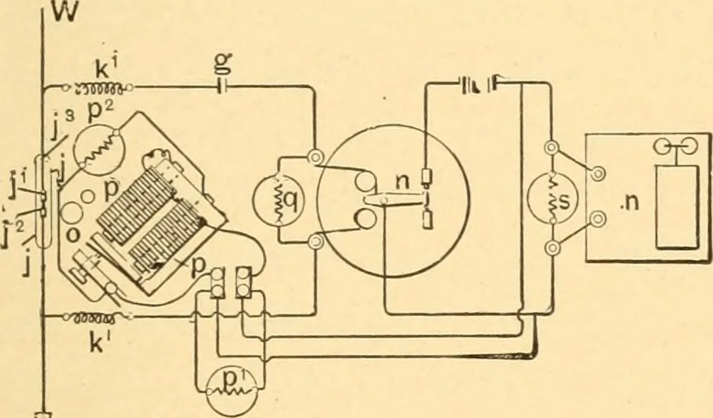 An illustration from Mechanical appliances, mechanical movements and novelties of construction; a complete work and a continuation, as a second volume, of the author's book entitled "Mechanical movements, powers and devices" ... including an explanatory chapter on the leading conceptions of perpetual motion existing during the past three centuries, 1910, leaf 180