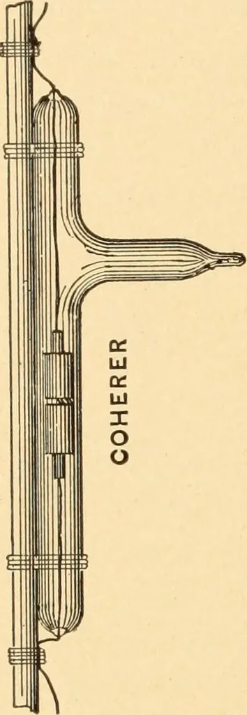 An illustration from Mechanical appliances, mechanical movements and novelties of construction; a complete work and a continuation, as a second volume, of the author's book entitled "Mechanical movements, powers and devices" ... including an explanatory chapter on the leading conceptions of perpetual motion existing during the past three centuries, 1910, leaf 181