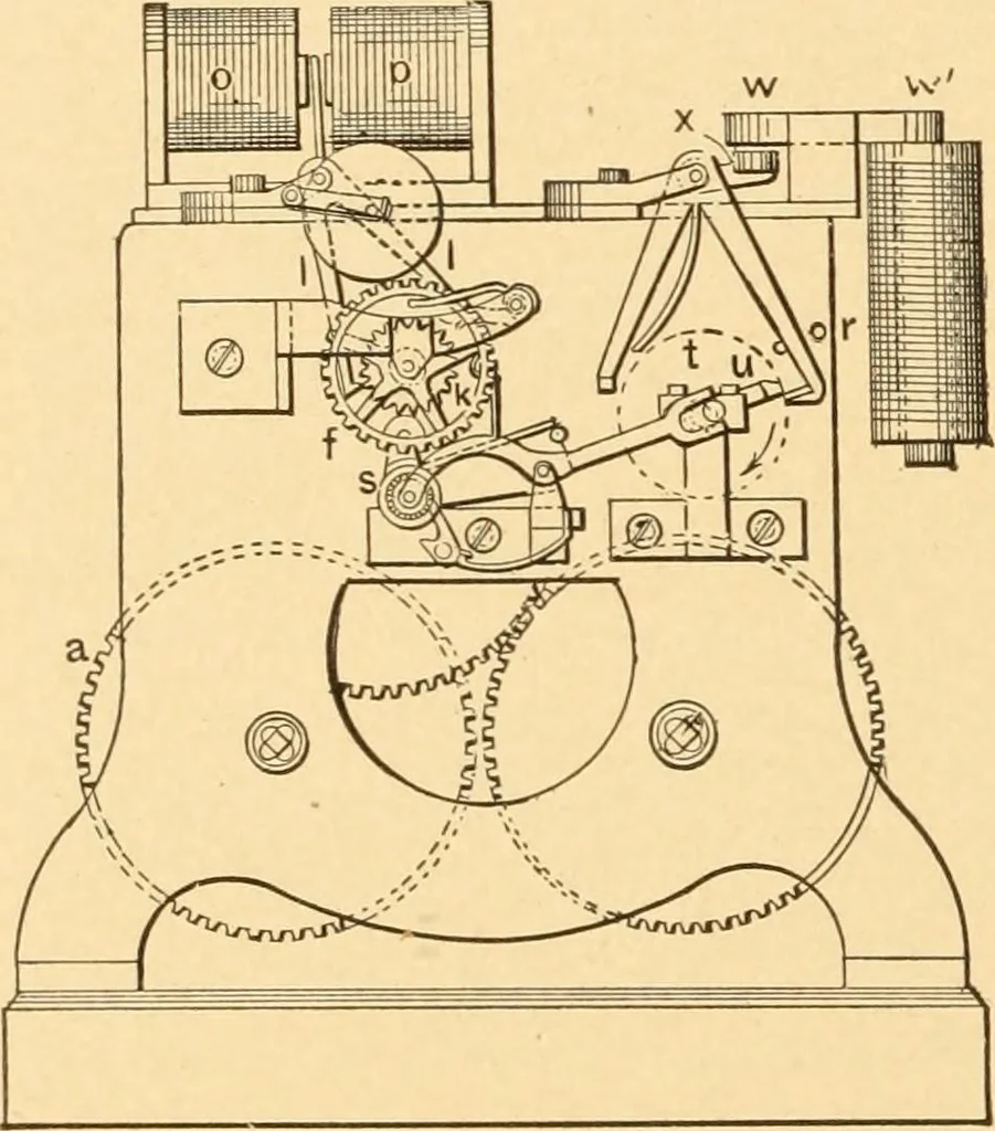 An illustration from Mechanical appliances, mechanical movements and novelties of construction; a complete work and a continuation, as a second volume, of the author's book entitled "Mechanical movements, powers and devices" ... including an explanatory chapter on the leading conceptions of perpetual motion existing during the past three centuries, 1910, leaf 183