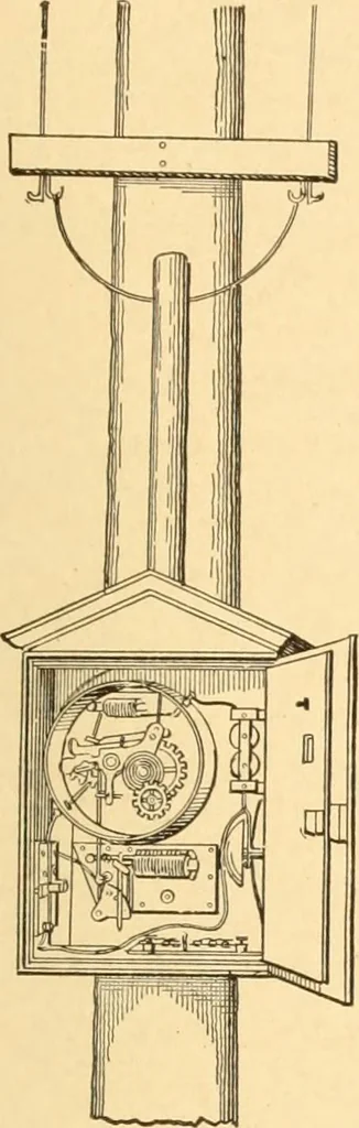 An illustration from Mechanical appliances, mechanical movements and novelties of construction; a complete work and a continuation, as a second volume, of the author's book entitled "Mechanical movements, powers and devices" ... including an explanatory chapter on the leading conceptions of perpetual motion existing during the past three centuries, 1910, leaf 184