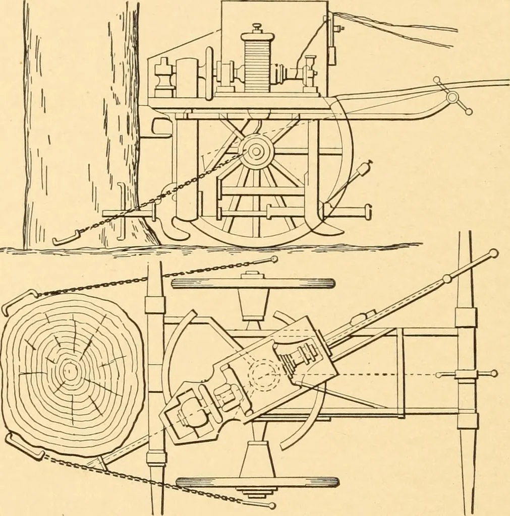 An illustration from Mechanical appliances, mechanical movements and novelties of construction; a complete work and a continuation, as a second volume, of the author's book entitled "Mechanical movements, powers and devices" ... including an explanatory chapter on the leading conceptions of perpetual motion existing during the past three centuries, 1910, leaf 185
