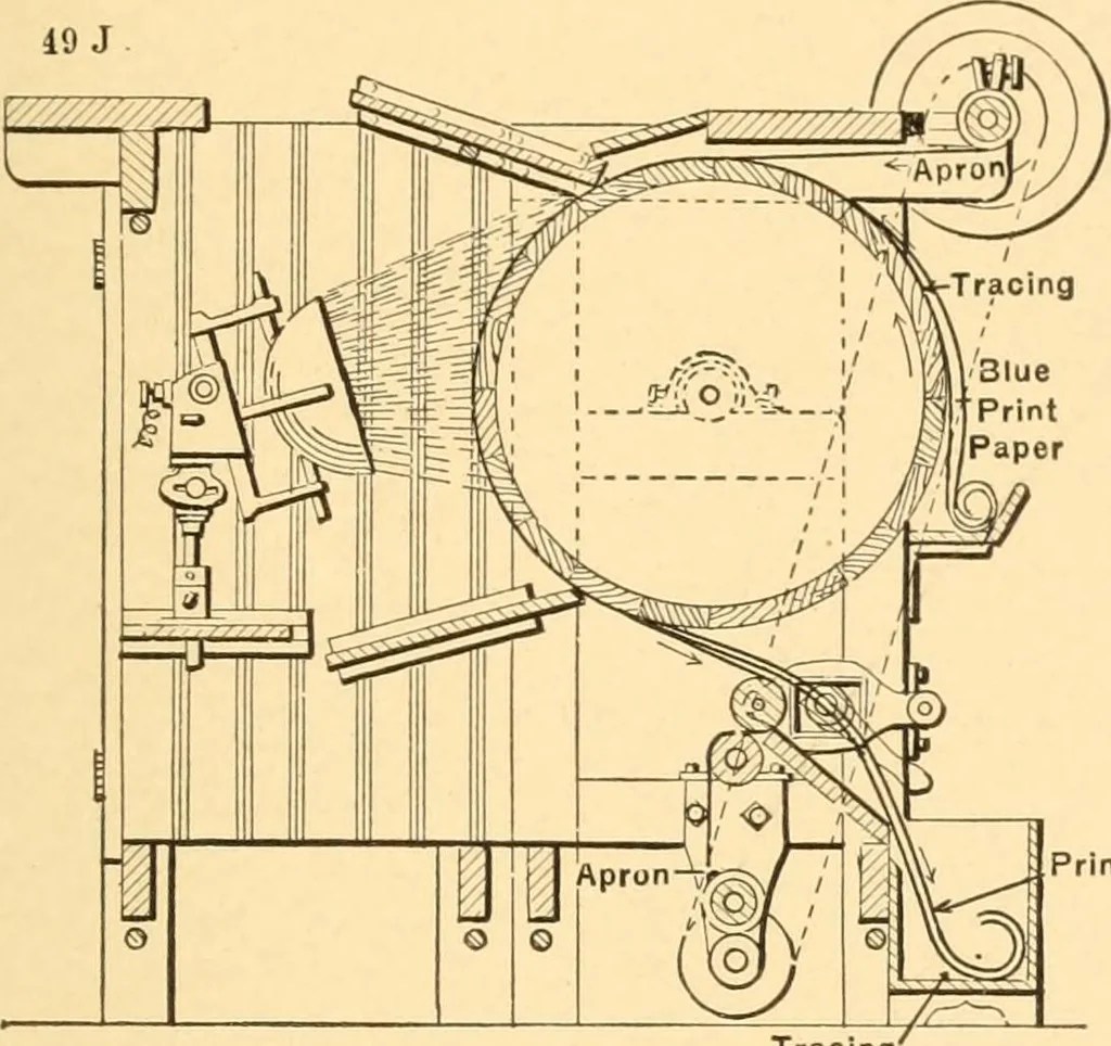 An illustration from Mechanical appliances, mechanical movements and novelties of construction; a complete work and a continuation, as a second volume, of the author's book entitled "Mechanical movements, powers and devices" ... including an explanatory chapter on the leading conceptions of perpetual motion existing during the past three centuries, 1910, leaf 186