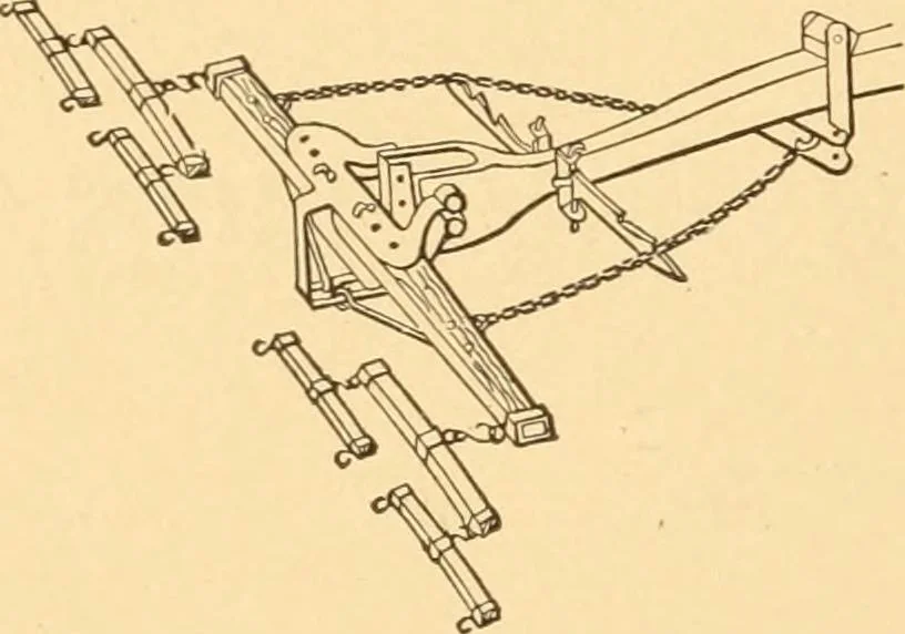 An illustration from Mechanical appliances, mechanical movements and novelties of construction; a complete work and a continuation, as a second volume, of the author's book entitled "Mechanical movements, powers and devices" ... including an explanatory chapter on the leading conceptions of perpetual motion existing during the past three centuries, 1910, leaf 19