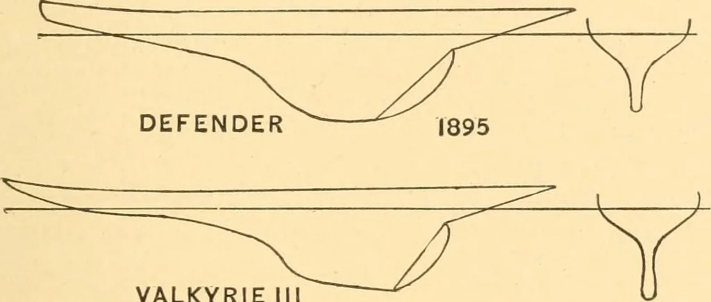 An illustration from Mechanical appliances, mechanical movements and novelties of construction; a complete work and a continuation, as a second volume, of the author's book entitled "Mechanical movements, powers and devices" ... including an explanatory chapter on the leading conceptions of perpetual motion existing during the past three centuries, 1910, leaf 194