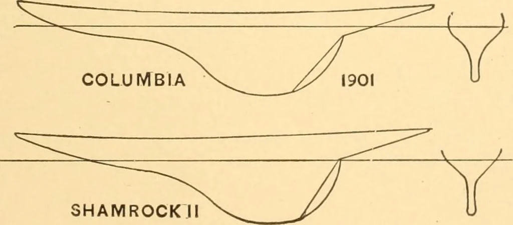 An illustration from Mechanical appliances, mechanical movements and novelties of construction; a complete work and a continuation, as a second volume, of the author's book entitled "Mechanical movements, powers and devices" ... including an explanatory chapter on the leading conceptions of perpetual motion existing during the past three centuries, 1910, leaf 194