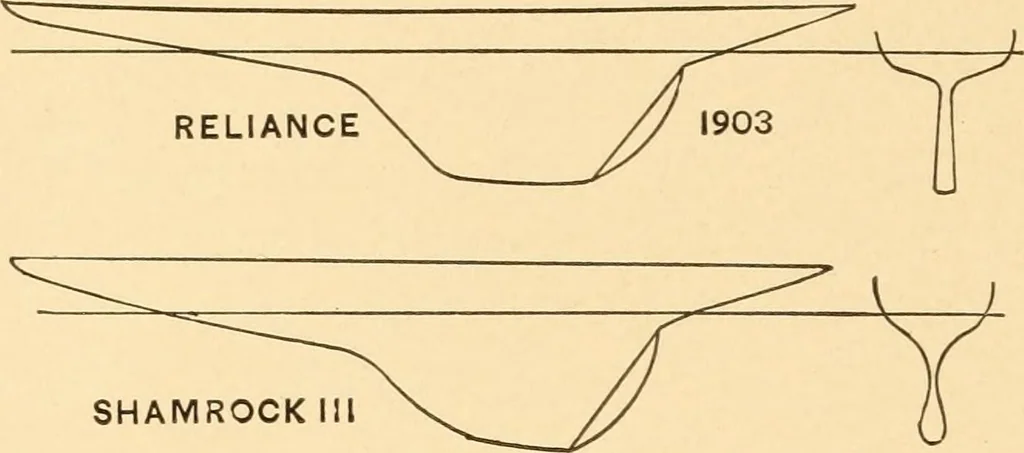 An illustration from Mechanical appliances, mechanical movements and novelties of construction; a complete work and a continuation, as a second volume, of the author's book entitled "Mechanical movements, powers and devices" ... including an explanatory chapter on the leading conceptions of perpetual motion existing during the past three centuries, 1910, leaf 195