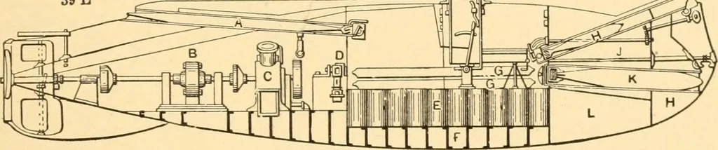 An illustration from Mechanical appliances, mechanical movements and novelties of construction; a complete work and a continuation, as a second volume, of the author's book entitled "Mechanical movements, powers and devices" ... including an explanatory chapter on the leading conceptions of perpetual motion existing during the past three centuries, 1910, leaf 200