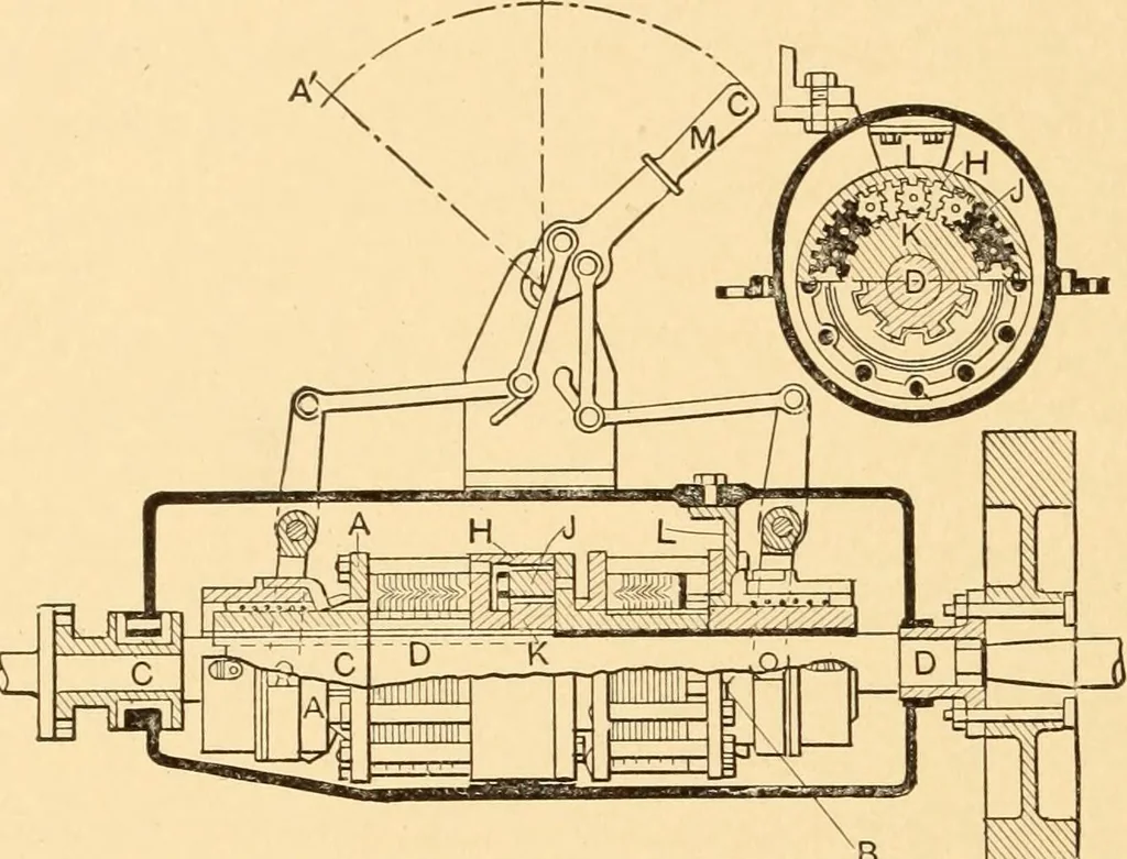 An illustration from Mechanical appliances, mechanical movements and novelties of construction; a complete work and a continuation, as a second volume, of the author's book entitled "Mechanical movements, powers and devices" ... including an explanatory chapter on the leading conceptions of perpetual motion existing during the past three centuries, 1910, leaf 201