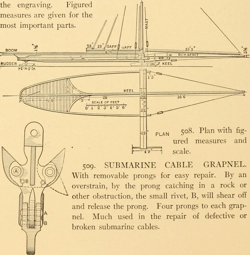 An illustration from Mechanical appliances, mechanical movements and novelties of construction; a complete work and a continuation, as a second volume, of the author's book entitled "Mechanical movements, powers and devices" ... including an explanatory chapter on the leading conceptions of perpetual motion existing during the past three centuries, 1910, leaf 201