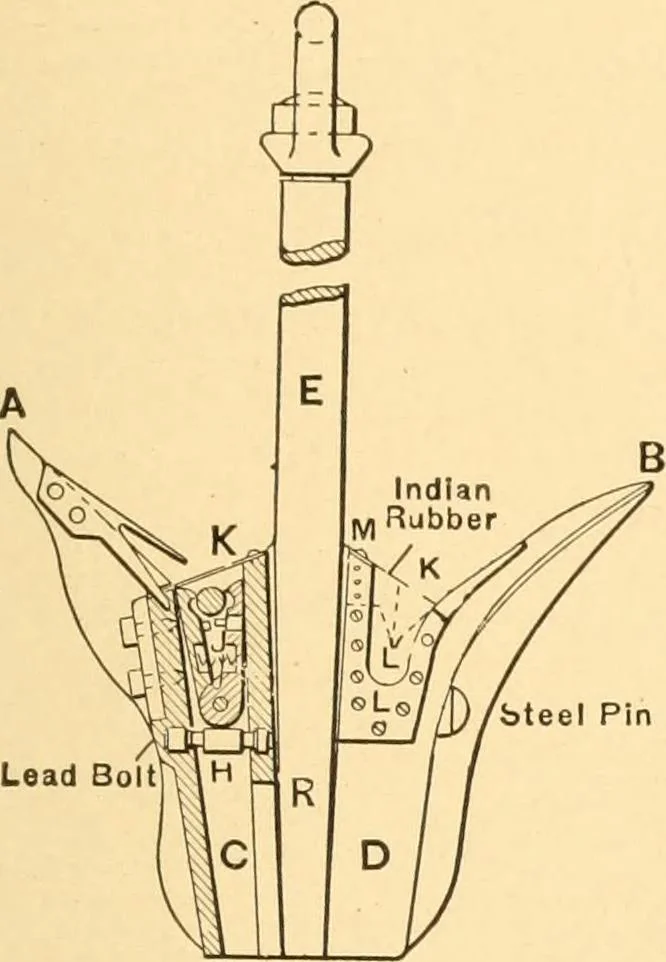An illustration from Mechanical appliances, mechanical movements and novelties of construction; a complete work and a continuation, as a second volume, of the author's book entitled "Mechanical movements, powers and devices" ... including an explanatory chapter on the leading conceptions of perpetual motion existing during the past three centuries, 1910, leaf 202